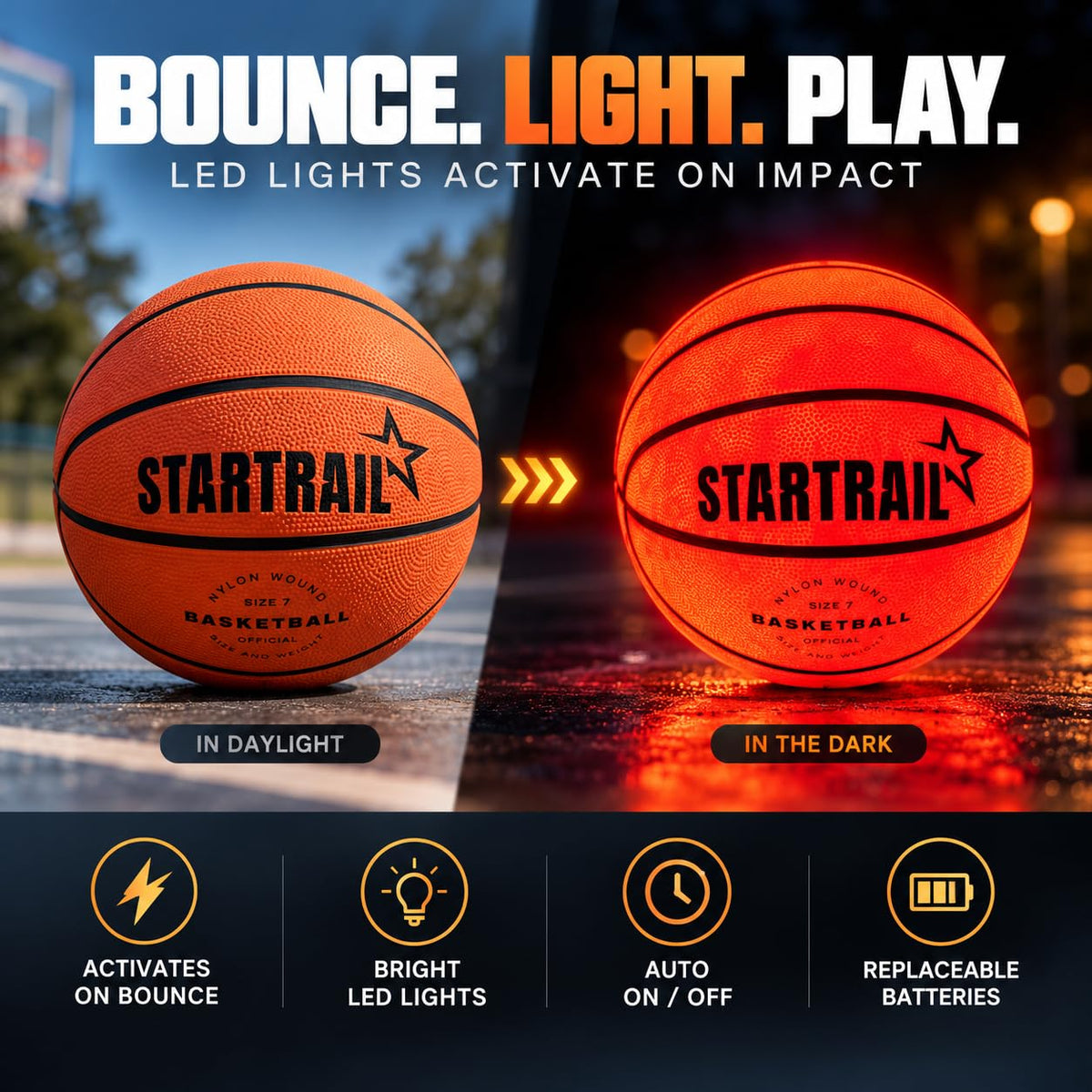 TOMLEON Light Up Basketball – image 6 of 9