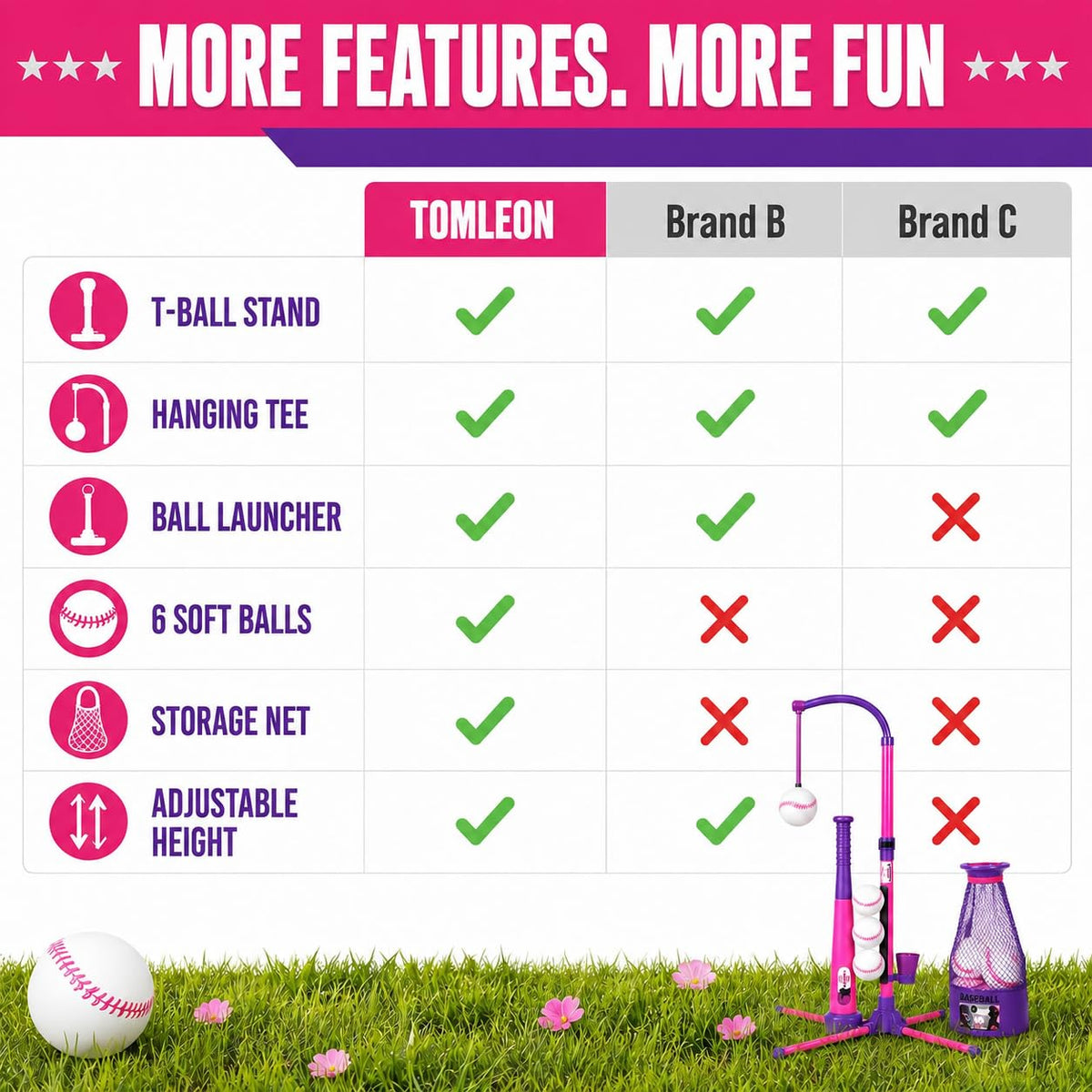 3-in-1 Baseball Set for Kids and Toddlers Ages 3-5 · Pink & Purple – image 6 of 8